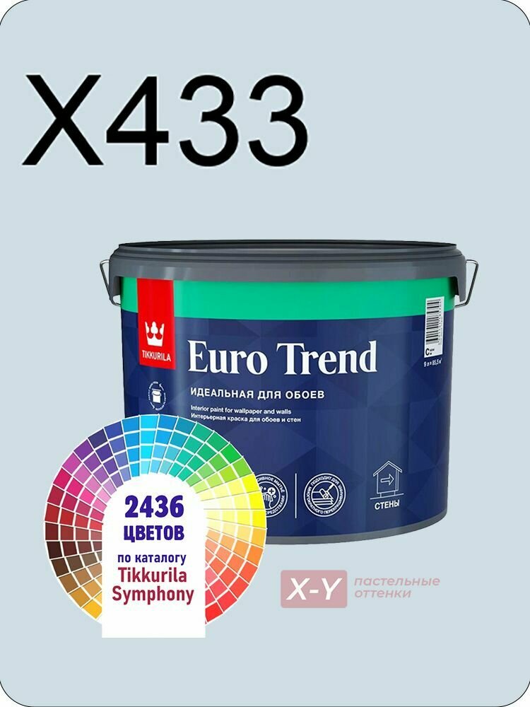 Краска для обоев Tikkurila Euro Trend 9л. пастельные оттенки X433