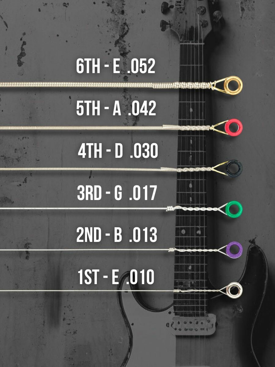 Струны для электрогитары D'Addario EXL140 10-52