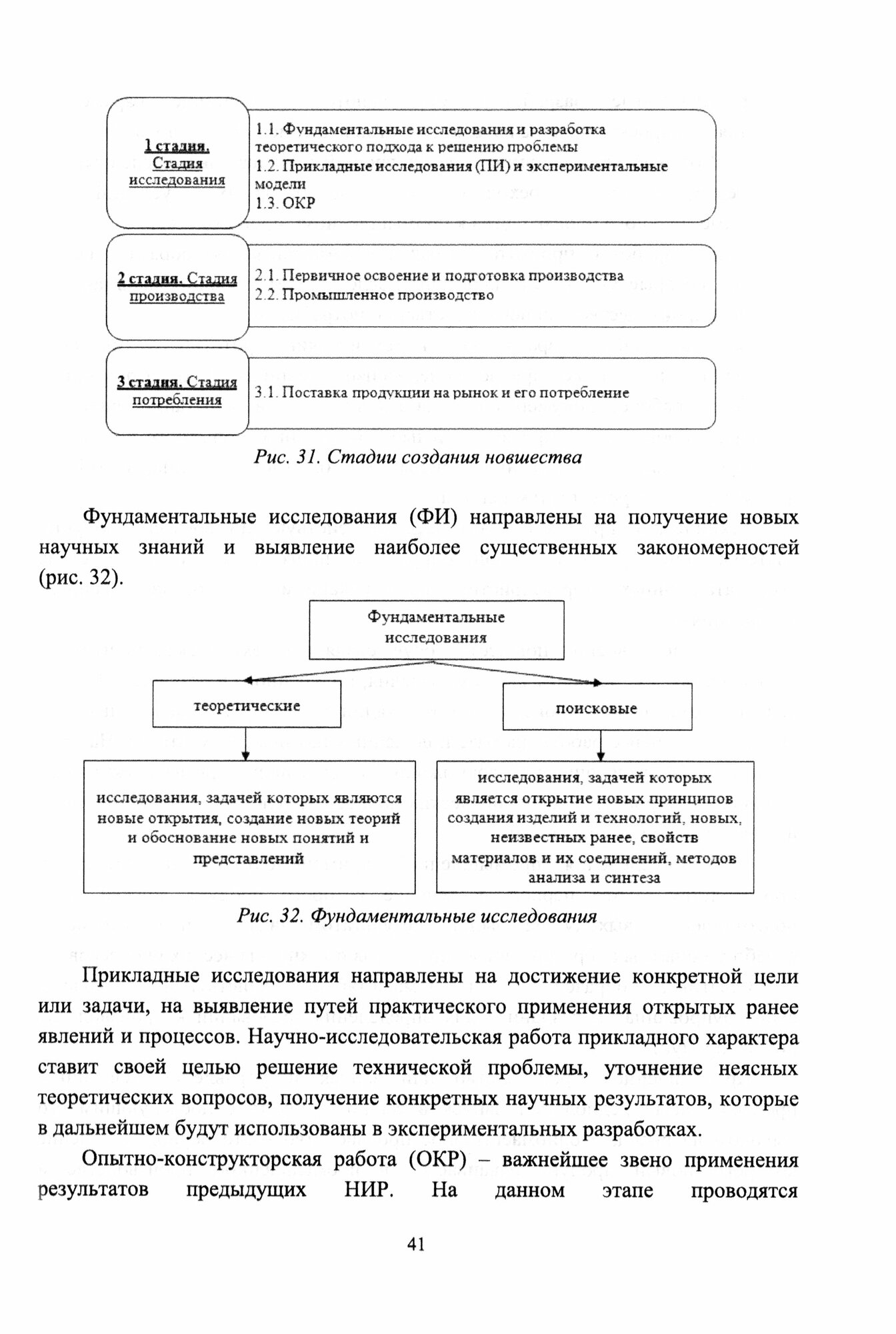 Управление инновационной деятельностью. Учебное пособие - фото №2