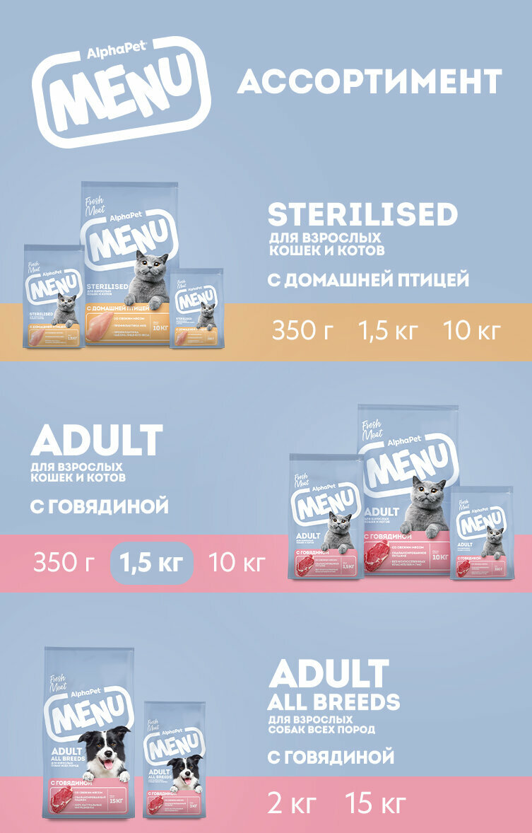 Сухой полнорационный корм с говядиной для взрослых кошек и котов AlphaPet Menu 10кг — фото 1