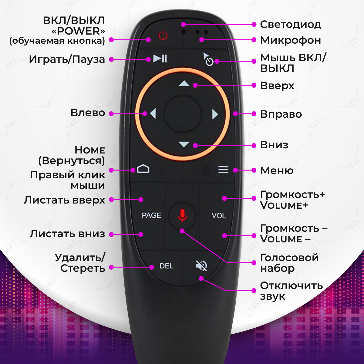 Аэромышь пульт c голосовым управлением для Smart TV