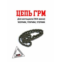 Kayo / BSE / Motoland / Avantis / Irbis / Racer / Wels / BRZ /  ...