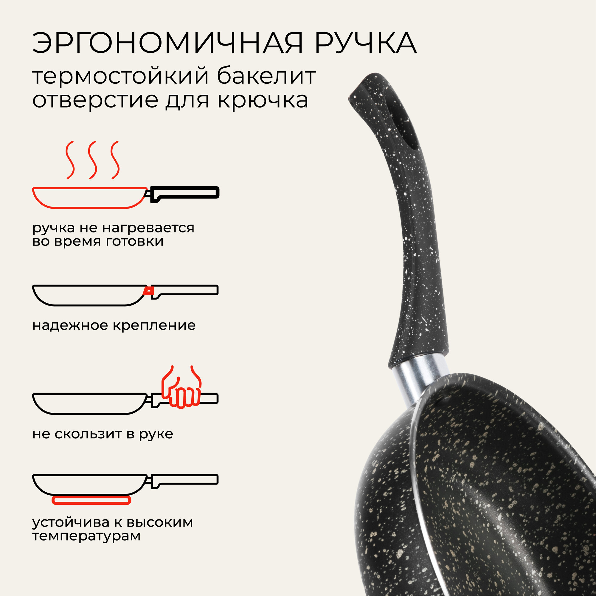 Сковорода с антипригарным покрытием Doma Constant Fine 28 см.