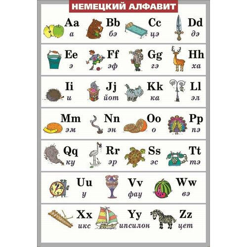 плакат таблица английский алфавит с транскрипцией 1x1 4 Плакат - таблица Немецкий алфавит с транскрипцией (1x0,7)