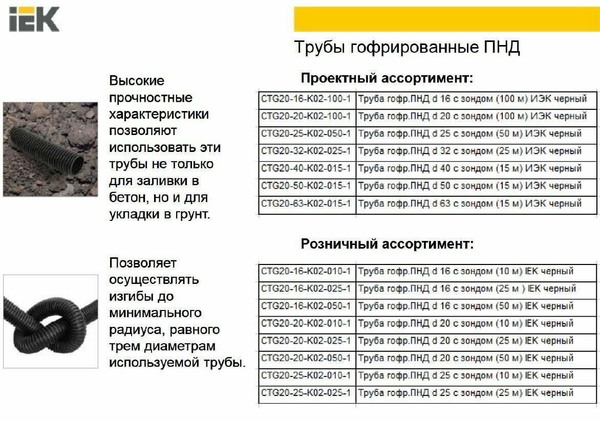 CTG20-25-K02-010-1 Труба гофр.ПНД d 25 с зондом (10 м) черный IEK - фото №8