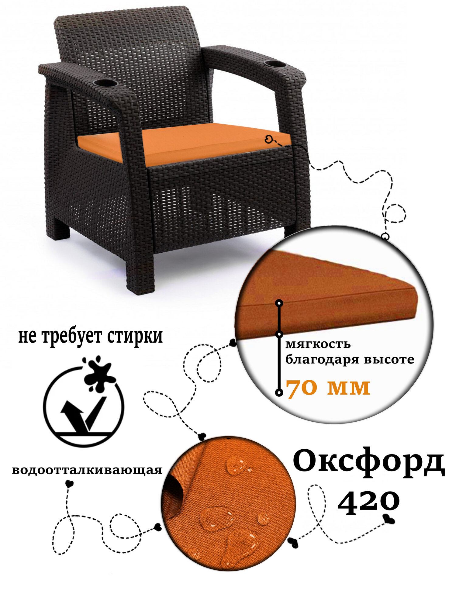 фото Кресло Альтернатива Ротанг Плюс М8839 (с подушкой терракота) , мокко/темно-коричневый