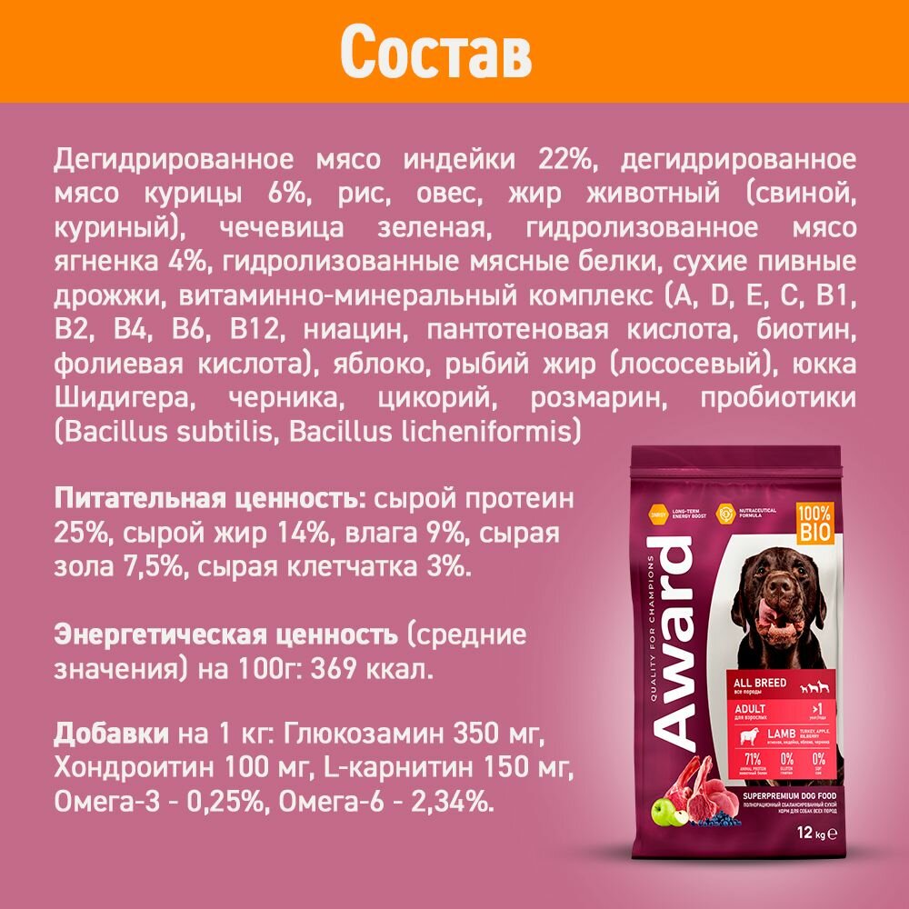 Сухой корм AWARD для собак всех пород с ягненком и индейкой 12кг — фото 1