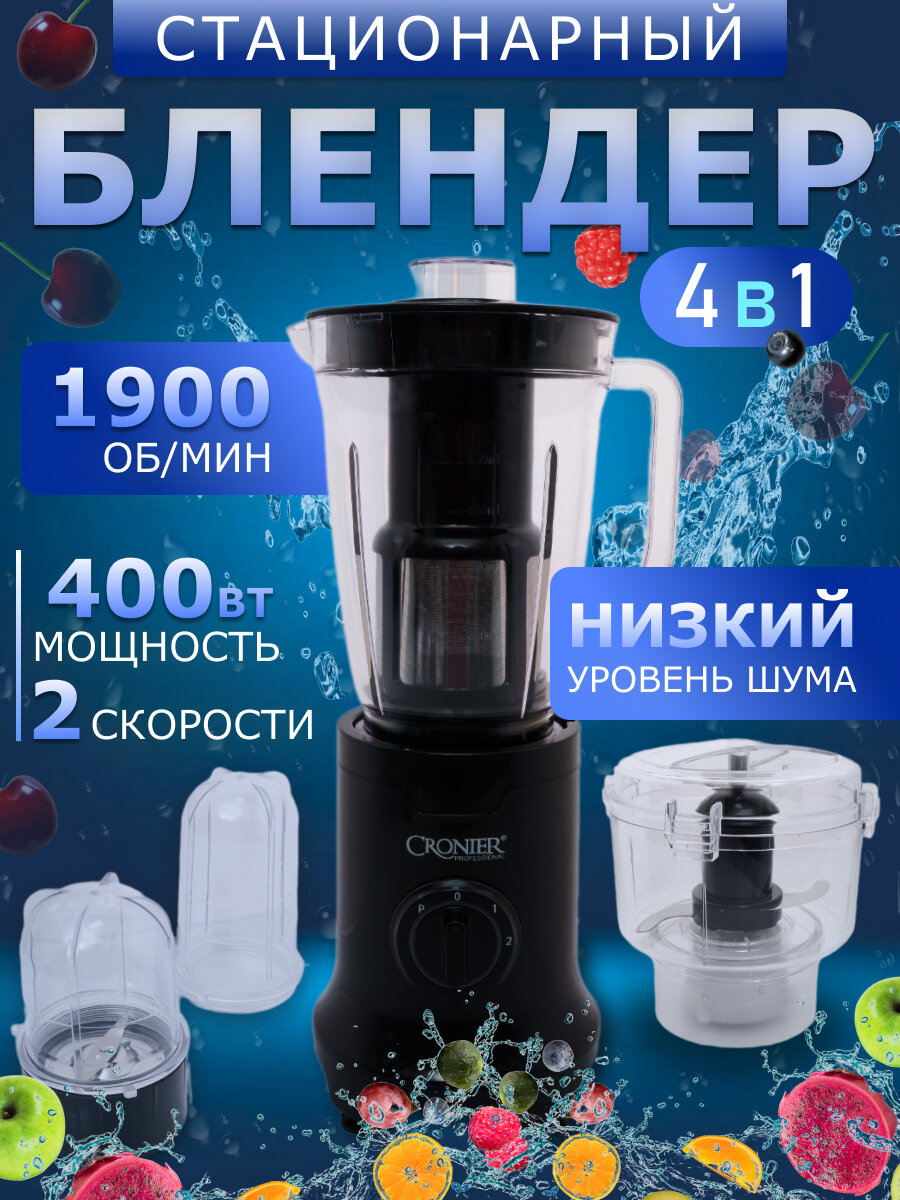 фото Блендер (Картинка)