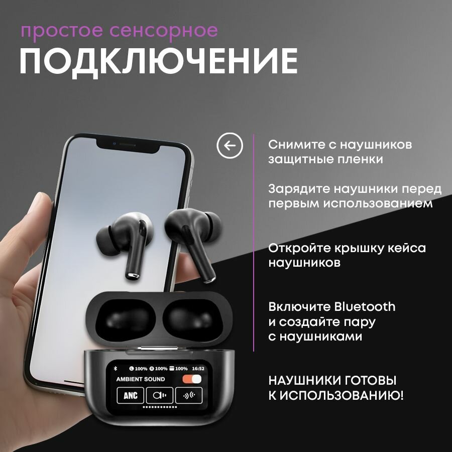 Беспроводные наушники, с дисплеем, для iPhone Android Pods Pro 2 iOS, с сенсорным экраном — фото 1