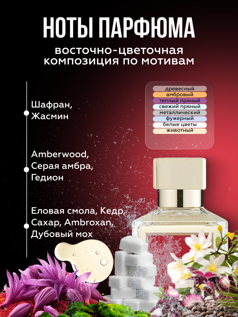 Духи восточные по мотивам Бакарат руж 540, Baccarat rouge 540 мужские женские стойкие 50 мл — фото 1