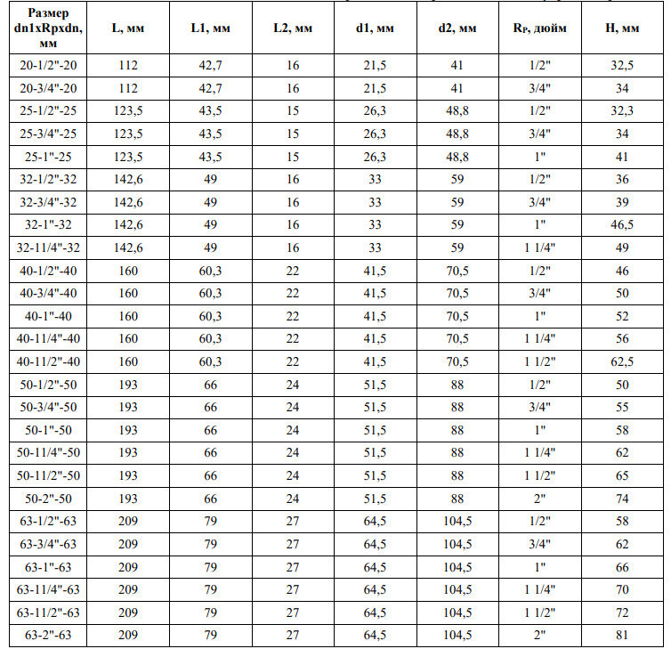 Тройник ПНД (компрессионный) с внутренней трубной резьбой ф20 мм-1/2"-20 мм, VALFEX, Россия (6 штук) — фото 1