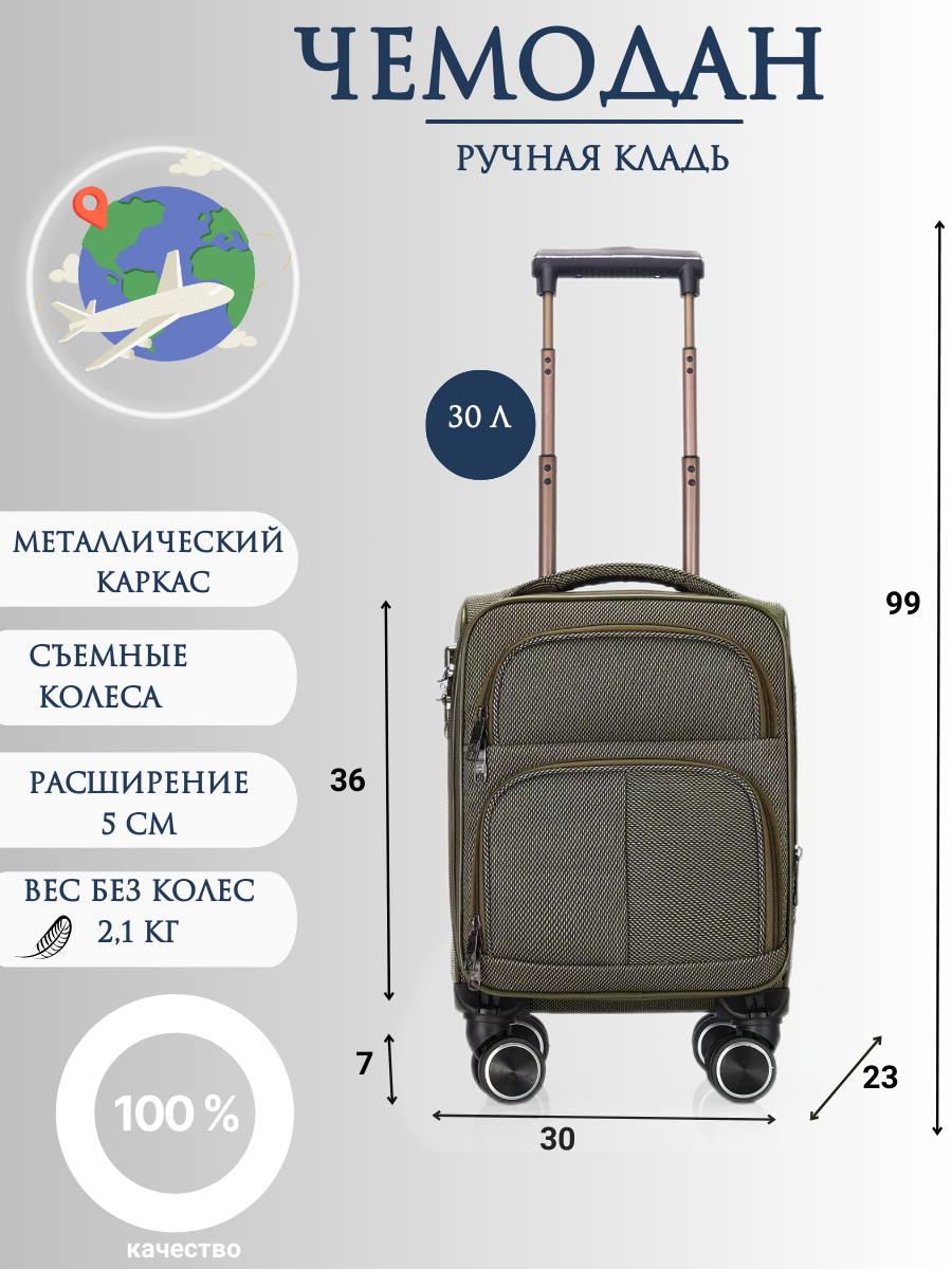 Чемодан POSSESS 