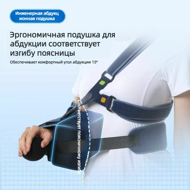 Комплектующие Для Бандажей И Ортезов Плечевой сустав, плечевая абдукция, затылочная фиксирующая скоба
