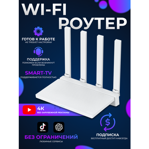 Роутер Wi-Fi с поддержкой VPN Xiaomi 6250₽