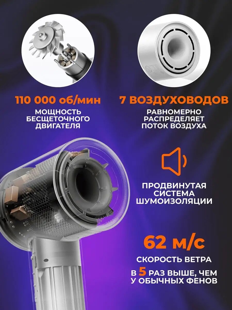 График цен на Mijia H501 в магазинах DNS и М.Видео