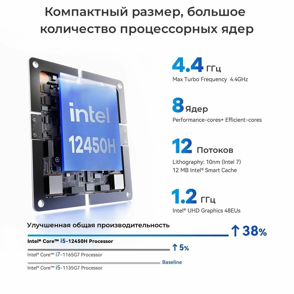 Мини-компьютер Beelink SEI 12, intel i5-12450H, 16/500Гб, Windows 11 Pro — фото 1