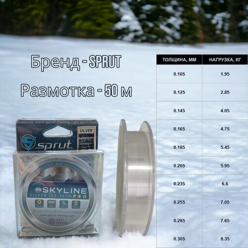 Леска SPRUT Skyline Fluorocarbon Composition IceTech RPO Silver 0.145 50м