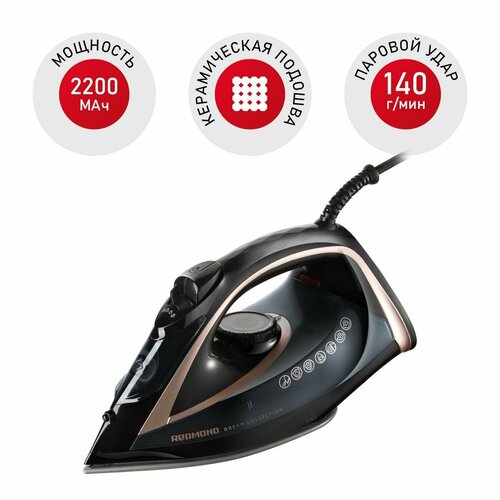 Утюг REDMOND RI-C291 479000₽