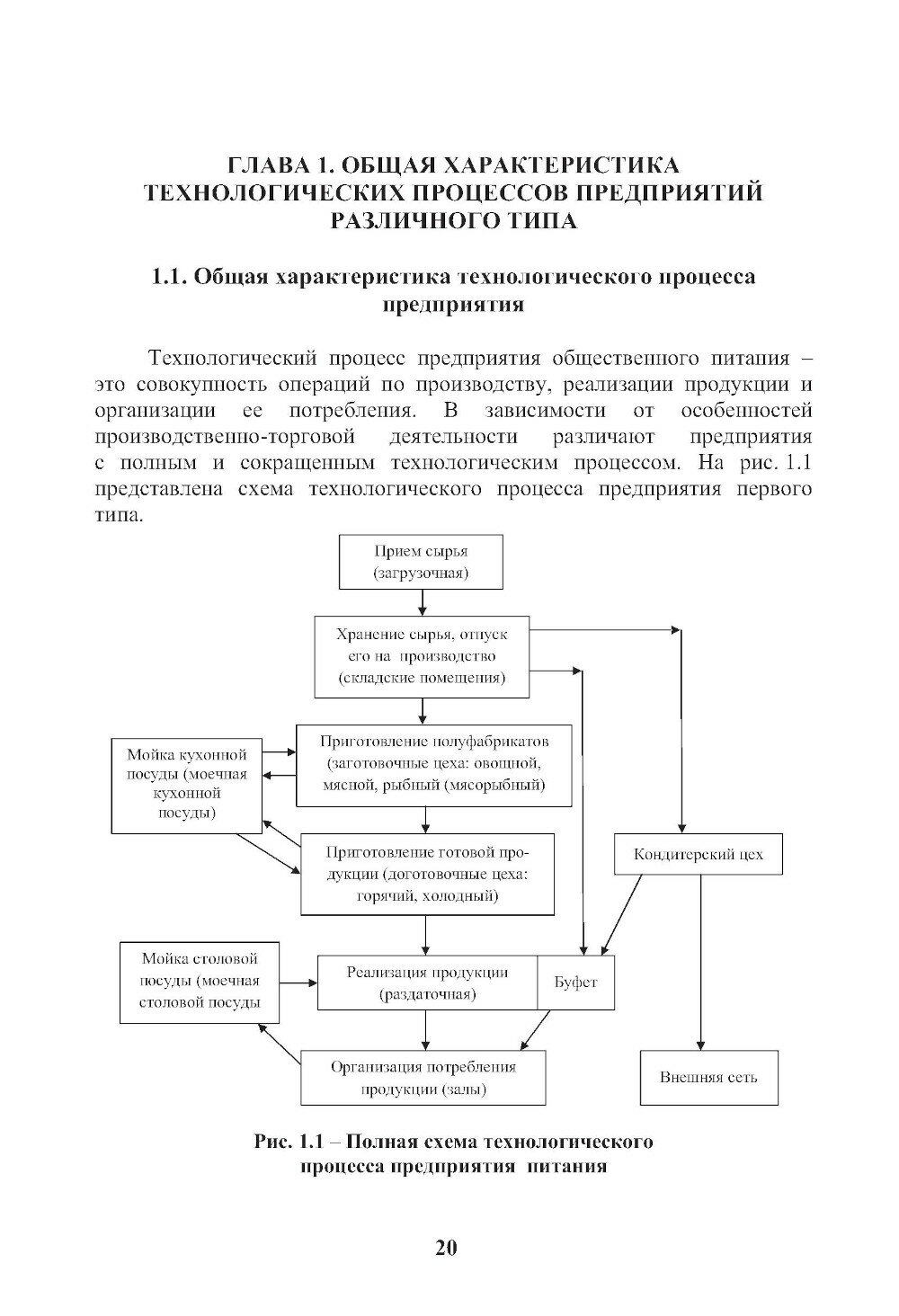 Энциклопедия питания. Том 7. Технология кулинарной продукции. (Бакалавриат). Справочное издание. - фото №11