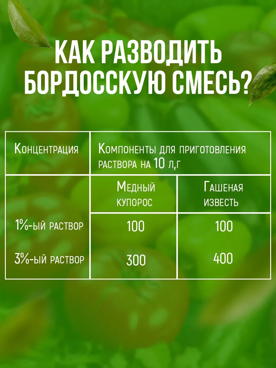 Обезвреживание пролитого раствора