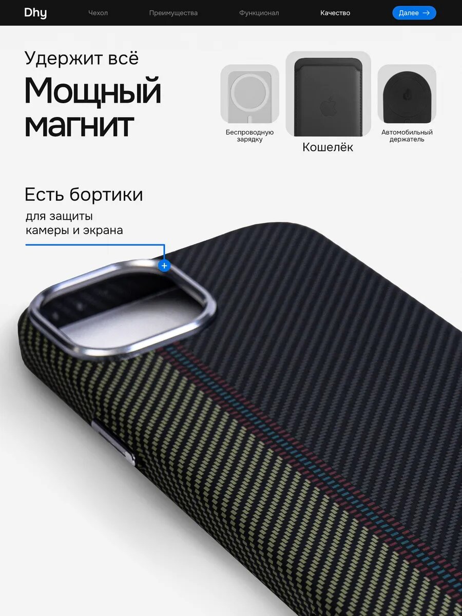 Чехол на iPhone 15 Plus c MagSafe под карбон — фото 1