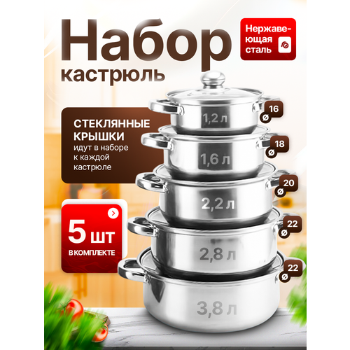 Набор кастрюль с крышками