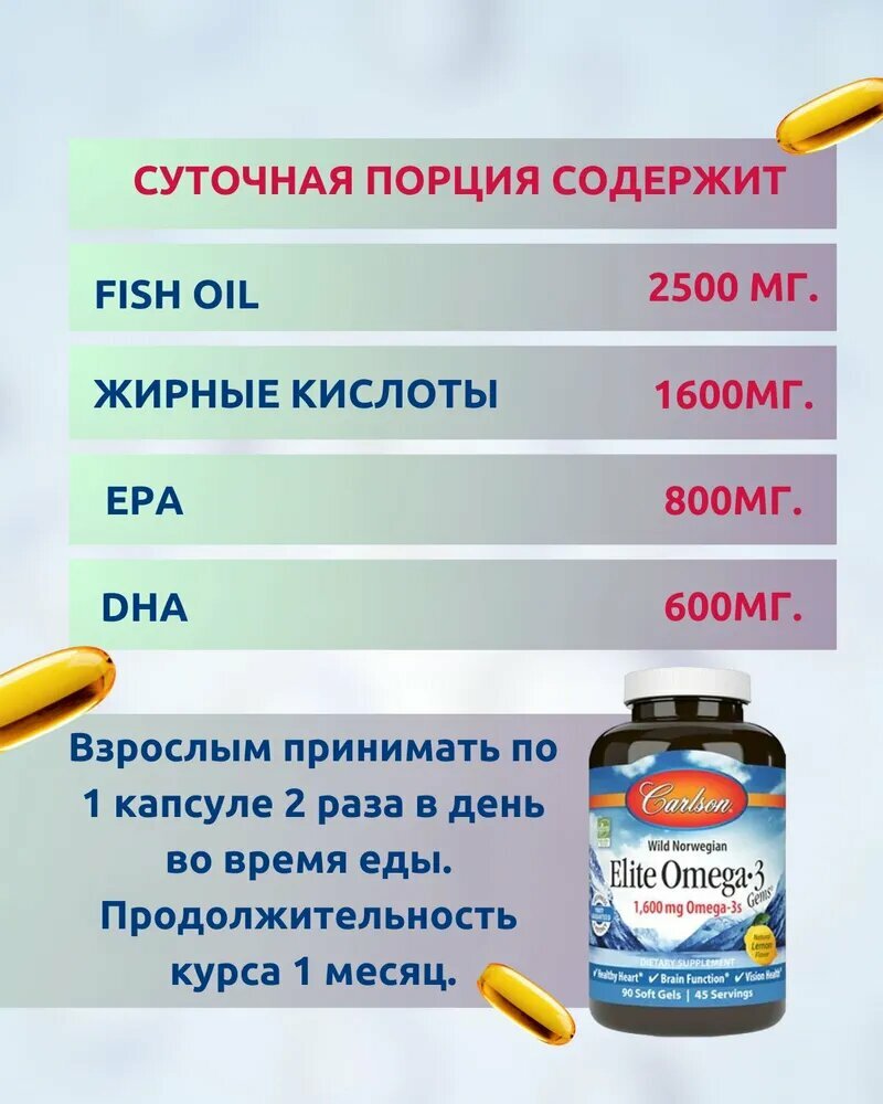 БАД Carlson Омега-3, капсулы, для сердца, суставов, кожи, волос, ногтей — фото 1