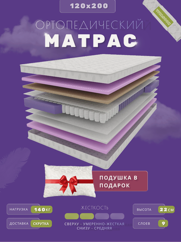 Изображение товара Матрас 120х200 ортопедический VitaSoon SMART light Ck пружинный высота 22 см