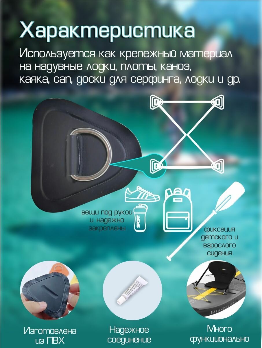 Крепежная накладка для сапборда, SUP, сапа, сап доски, лодки ПВХ, байдарки — фото 1