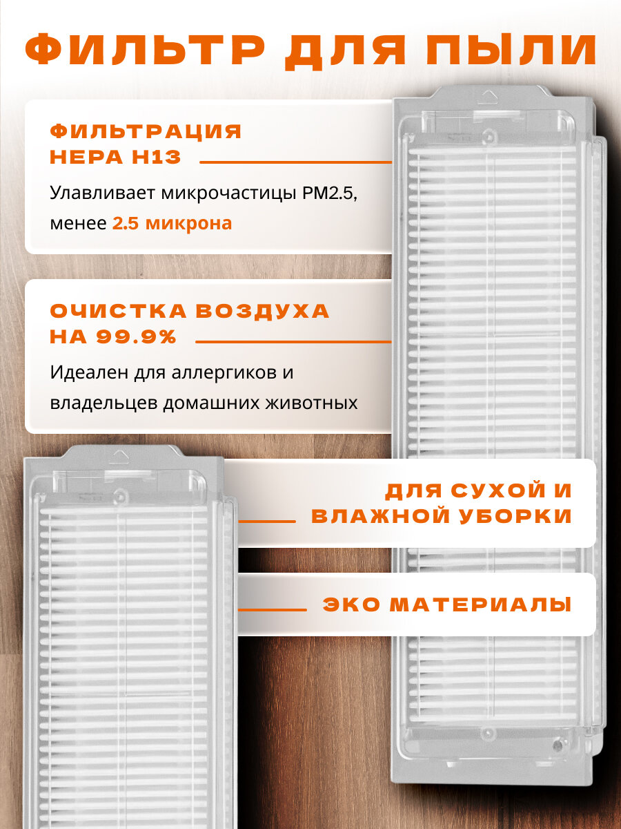 Изображение Набор фильтров и щеток для робота-пылесоса Xiaomi (9 шт)