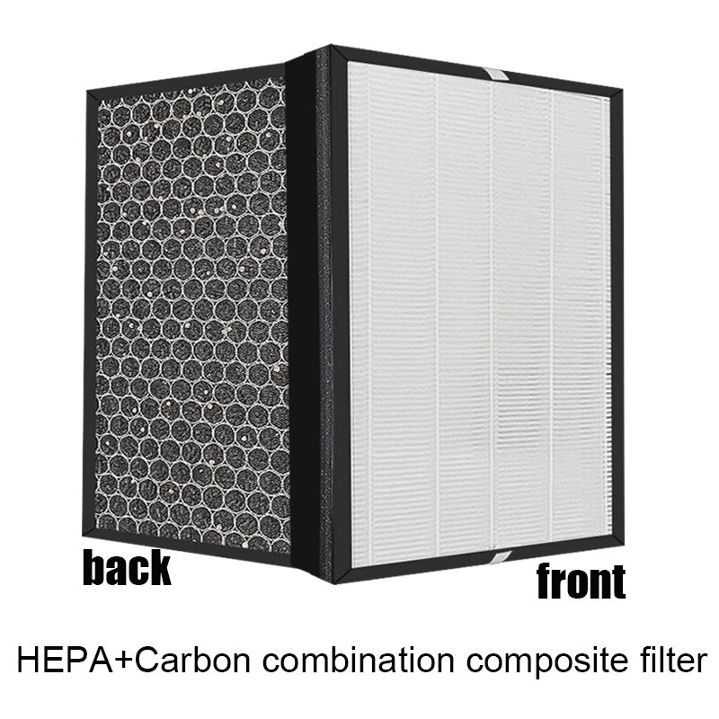 Фильтр HEPA и угольный для очистителя воздуха BONECO P340 - эффективная защита от пыли и запахов