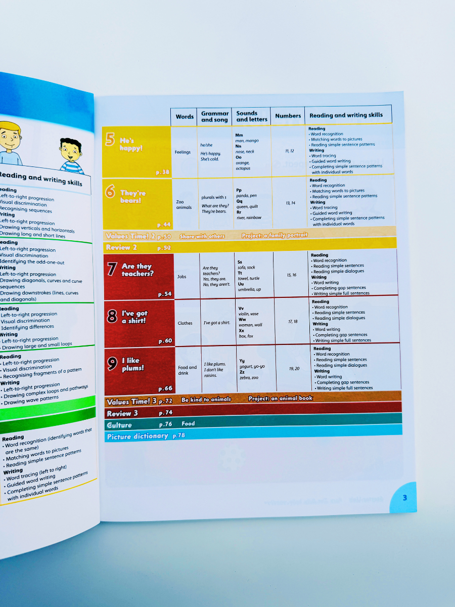 Family and Friends starter. Полный комплект: Class Book (учебник) + Workbook (рабочая тетрадь) + Диск — фото 1