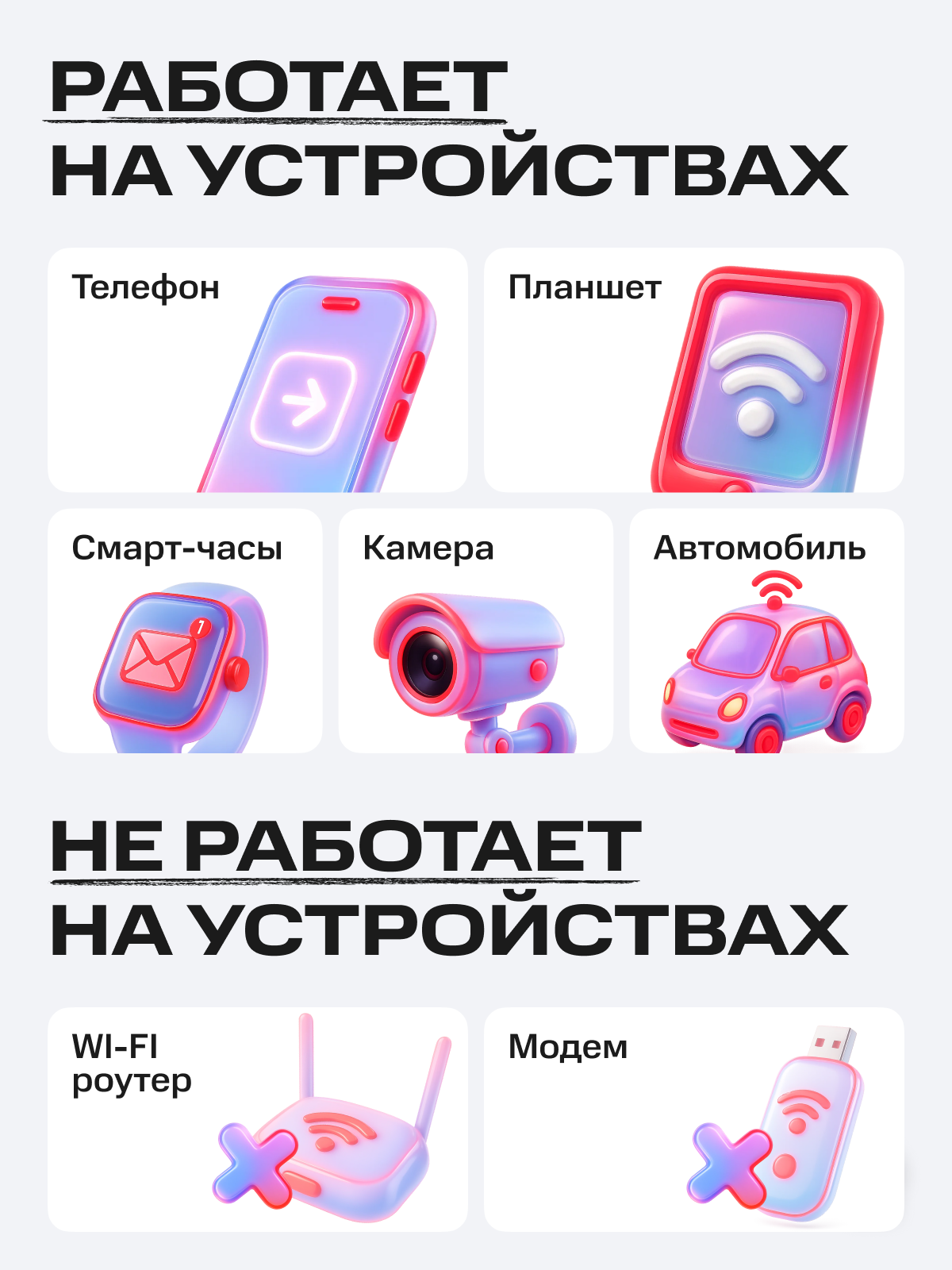 Сим-карта МТС с безлимитным интернетом Тариф риил за 300 руб/мес — фото 1