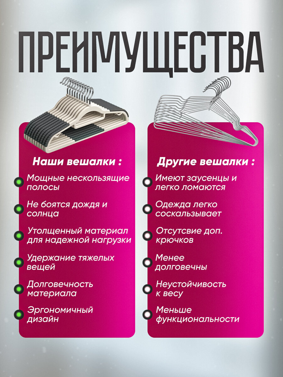 Вешалка-плечики для одежды , набор 10 шт, противоскользящие. — фото 1