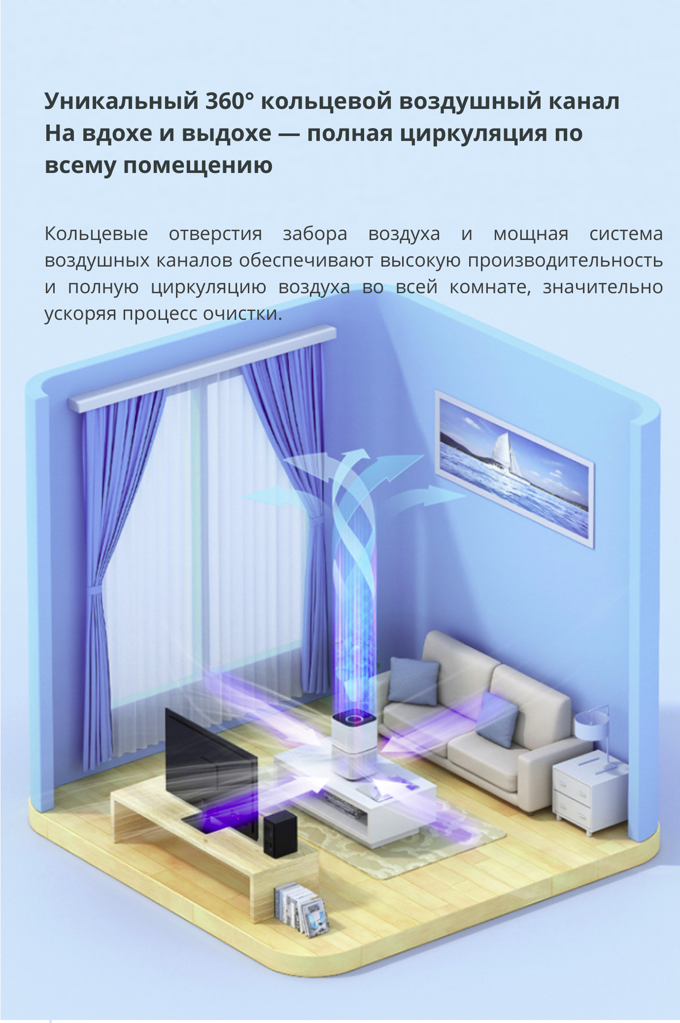 Очиститель воздуха Midea KJ200G-Z1 — фото 1