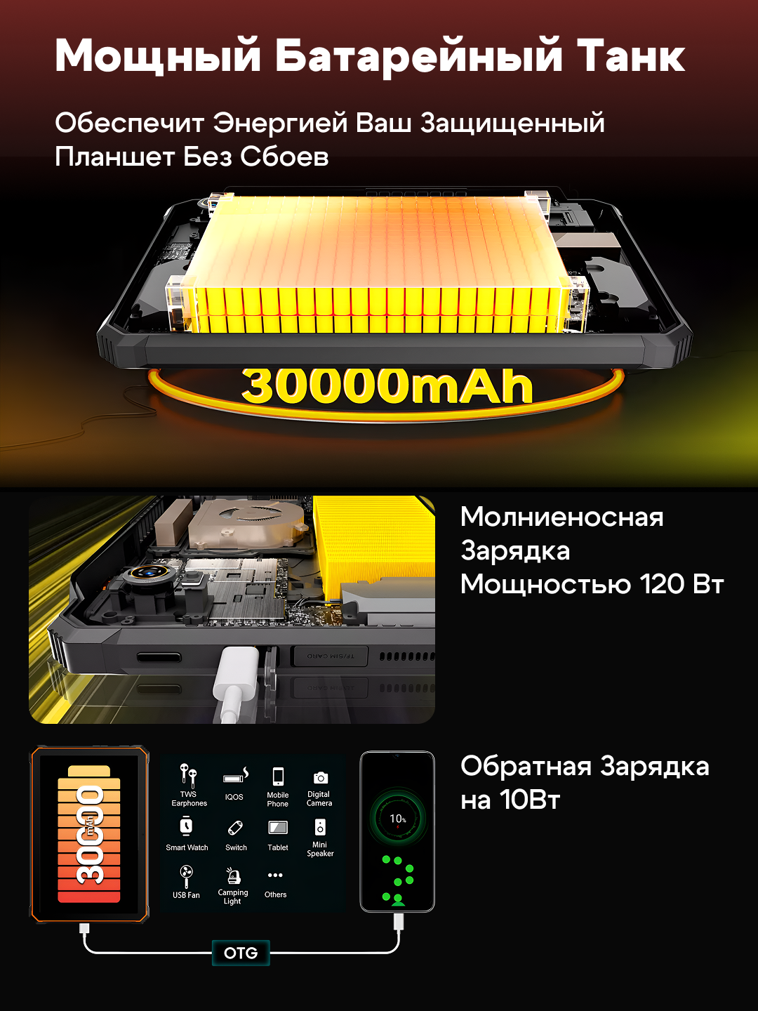 Планшет Blackview Tab Active 12 Pro 11" 16ГБ/1ТБ, 5G, 30000мА•ч, Android, черный,6931548322900 — фото 1