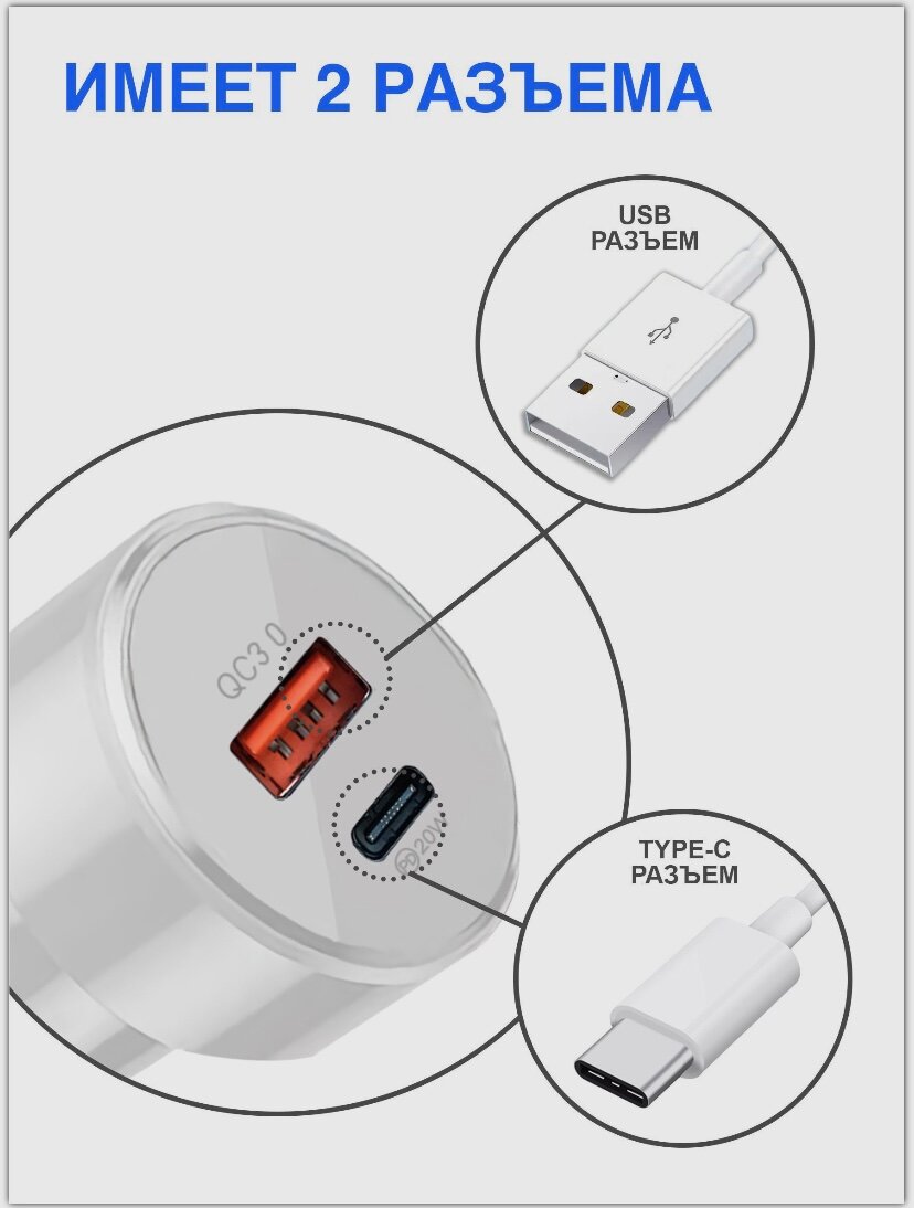 Автомобильная зарядка для телефона, BOROFONE, BZ22, с быстрым зарядом, USB+Type-C разъемы, 30W, автозарядка в машину в прикуриватель, белый — фото 1