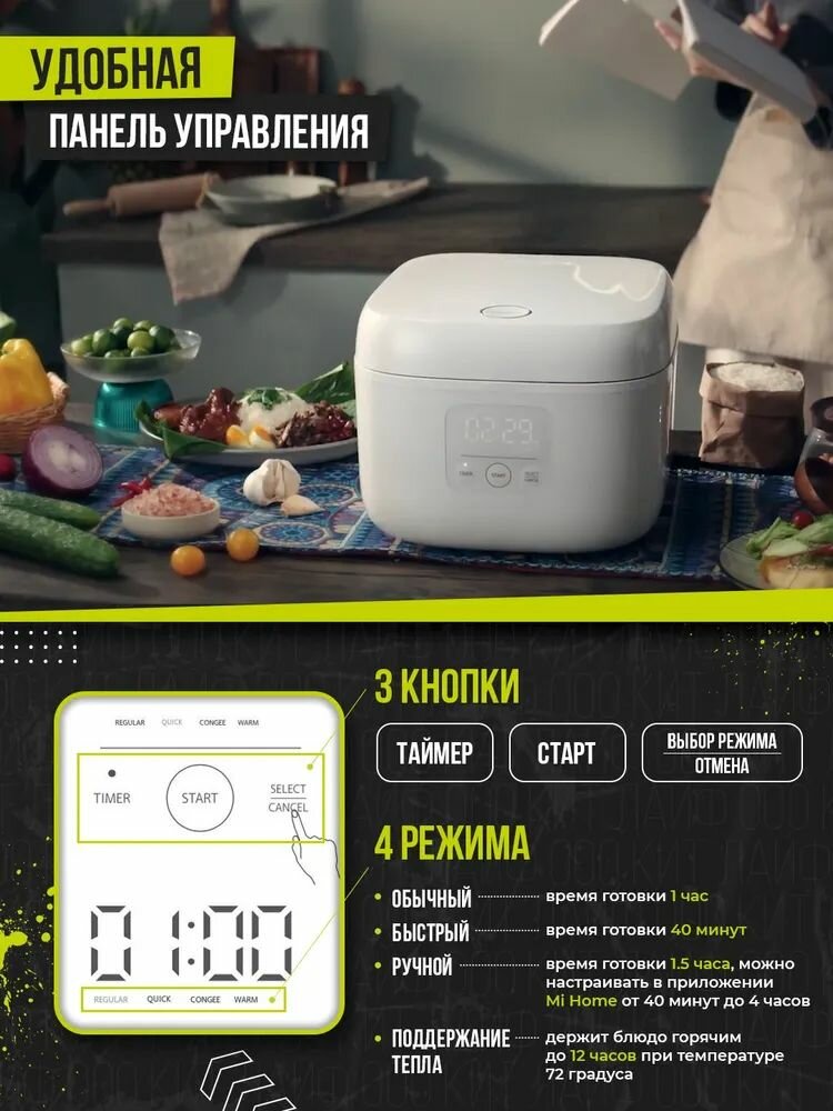 Xiaomi Joyami Smart Rice Cooker L1 4L (JFB02M) White - фото №11
