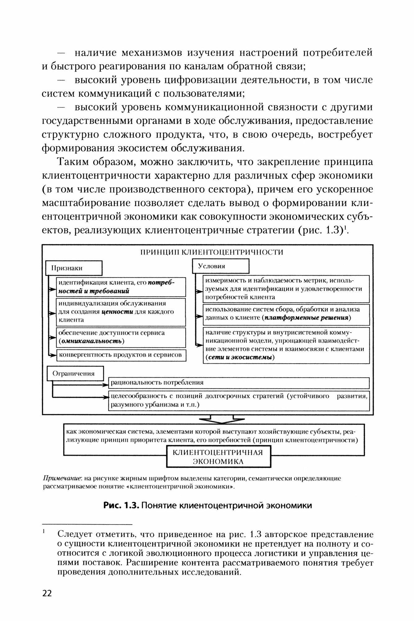 Логистика новой городской мобильности - фото №2