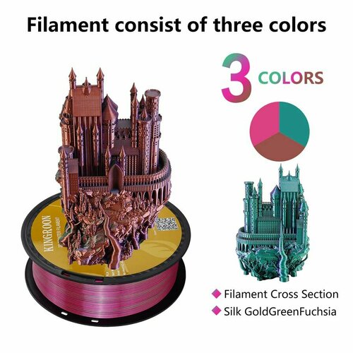 Трехцветный шёлковый PLA пластик/филамент Kingroon для 3D принтера Golden/Green/Rosered