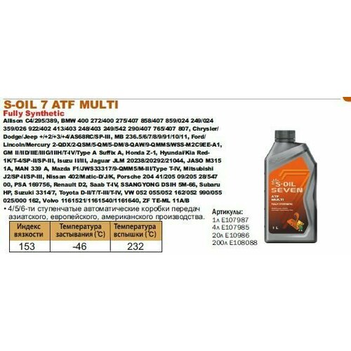 S-Oil 7 Atf Multi (20Л), Fully Synthetic S-Oil арт. E107986