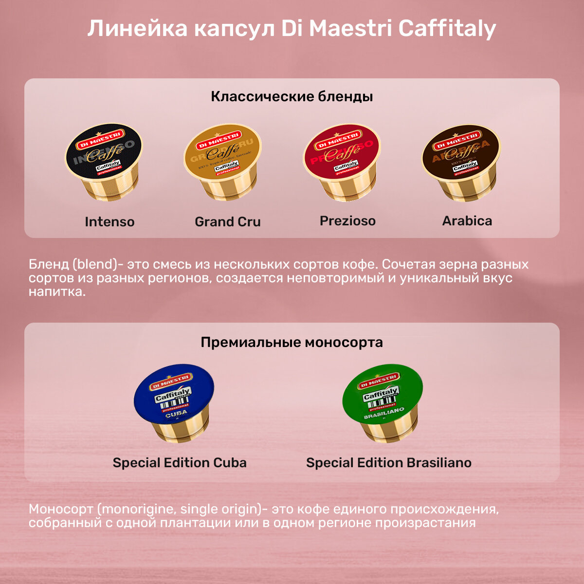 Кофе в капсулах Caffitaly Di Maestri Prezioso 10 шт. - фотография № 7