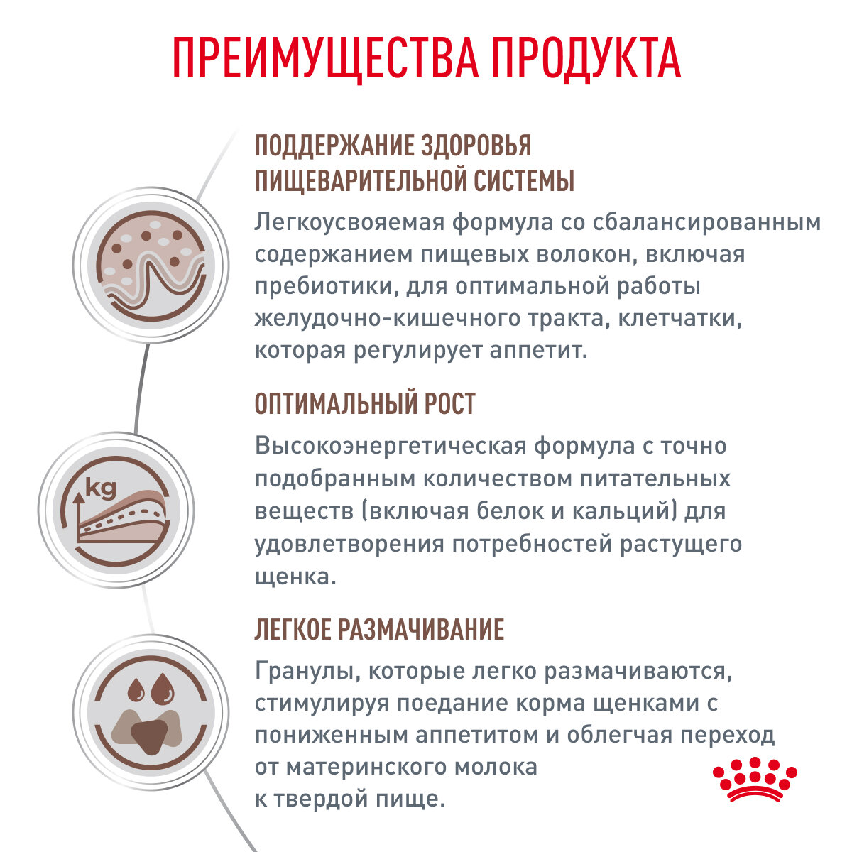 Корм для щенков ROYAL CANIN - фото №6