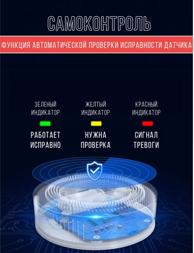 Датчик утечки газа Tuya с цифровым дисплеем от MI-CN, умный Wi-Fi детектор утечки газа, Питание USB Type-C, дистанционное управление через приложение