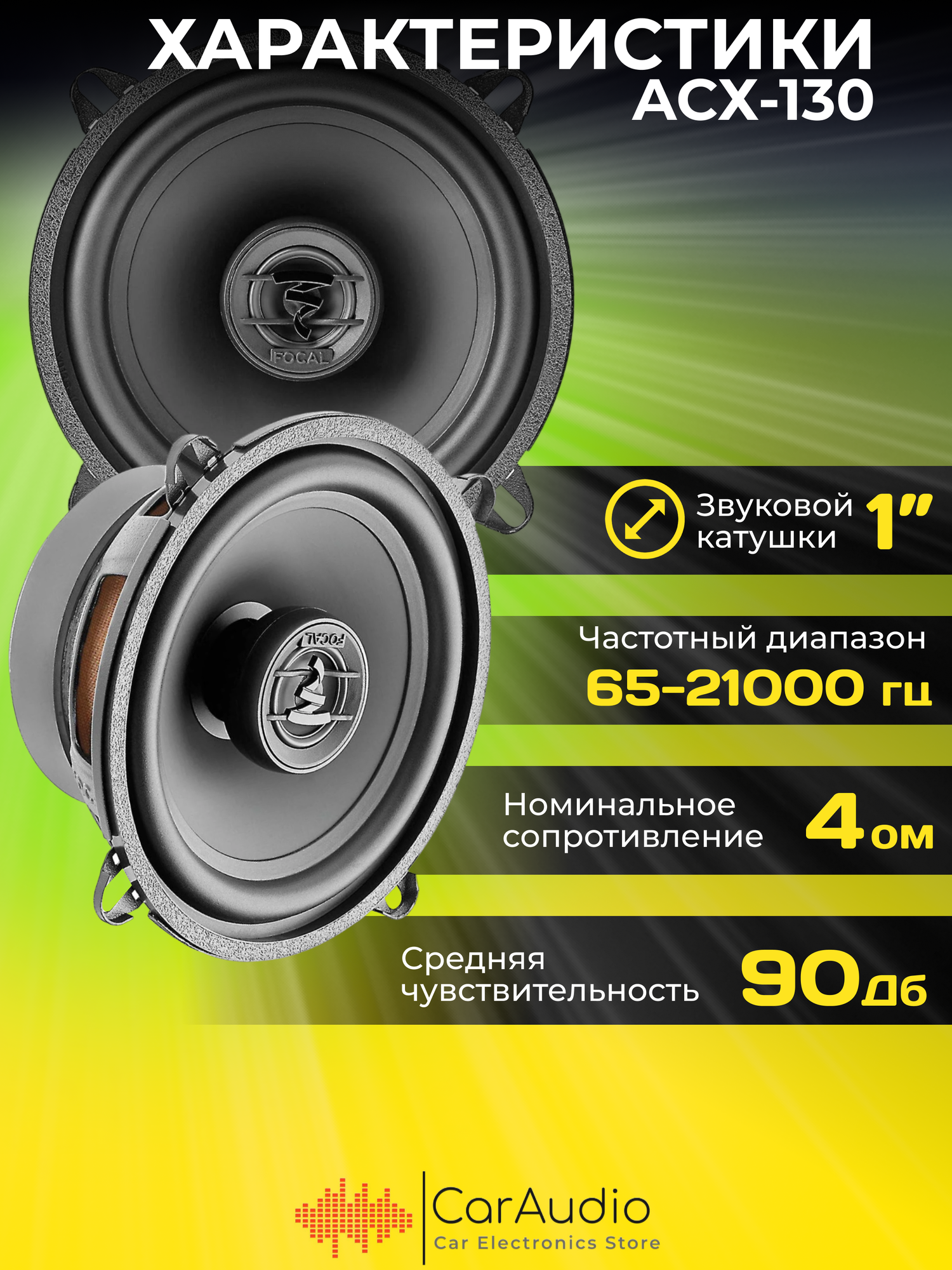 Автомобильные колонки Focal - фото №13