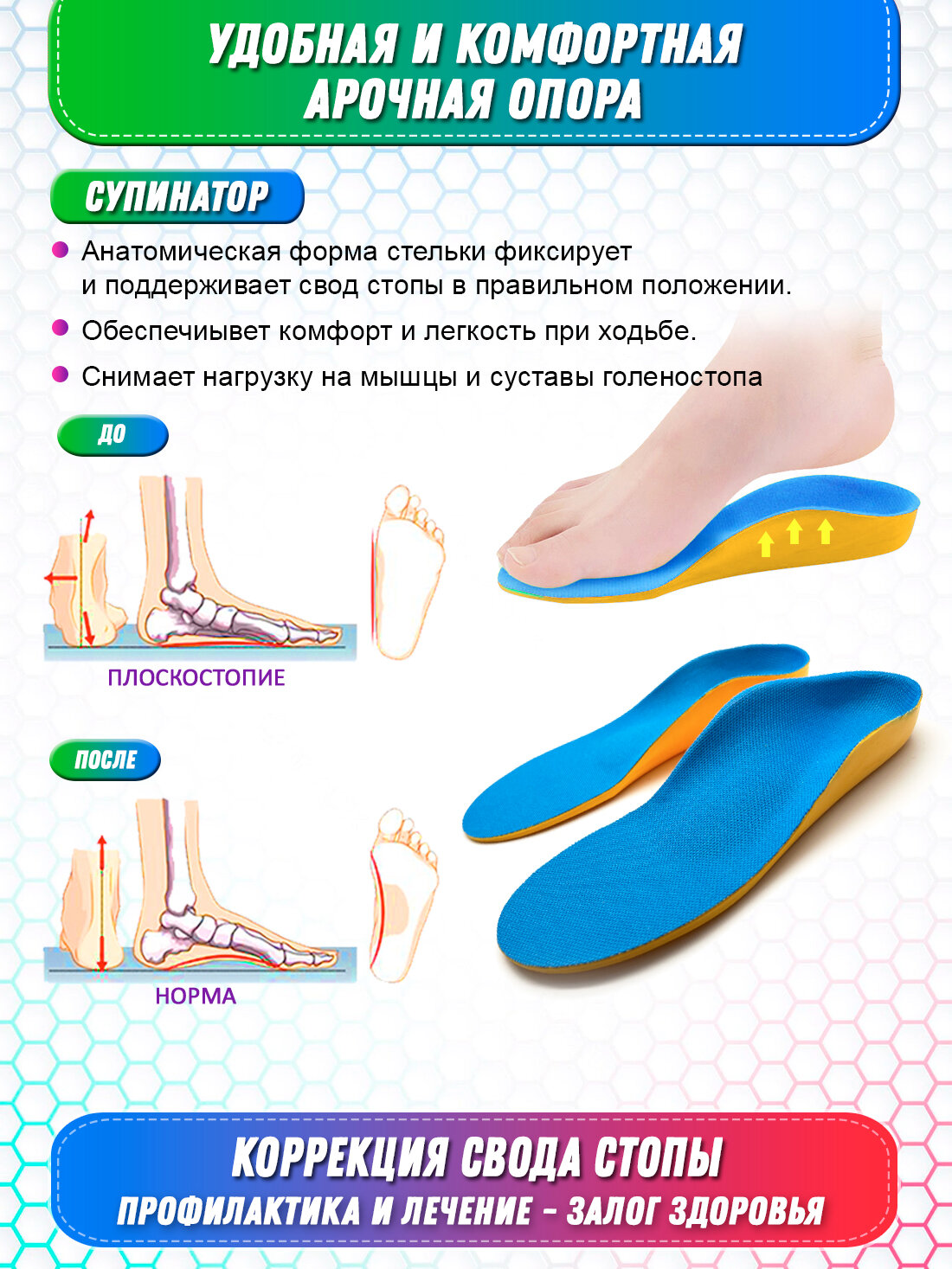 Стельки ортопедические Super Feet Размер 38-39 (25 см) синие для обуви при плоскостопии, вальгус 1-2-3 степени, пяточная шпора, от боли в ногах