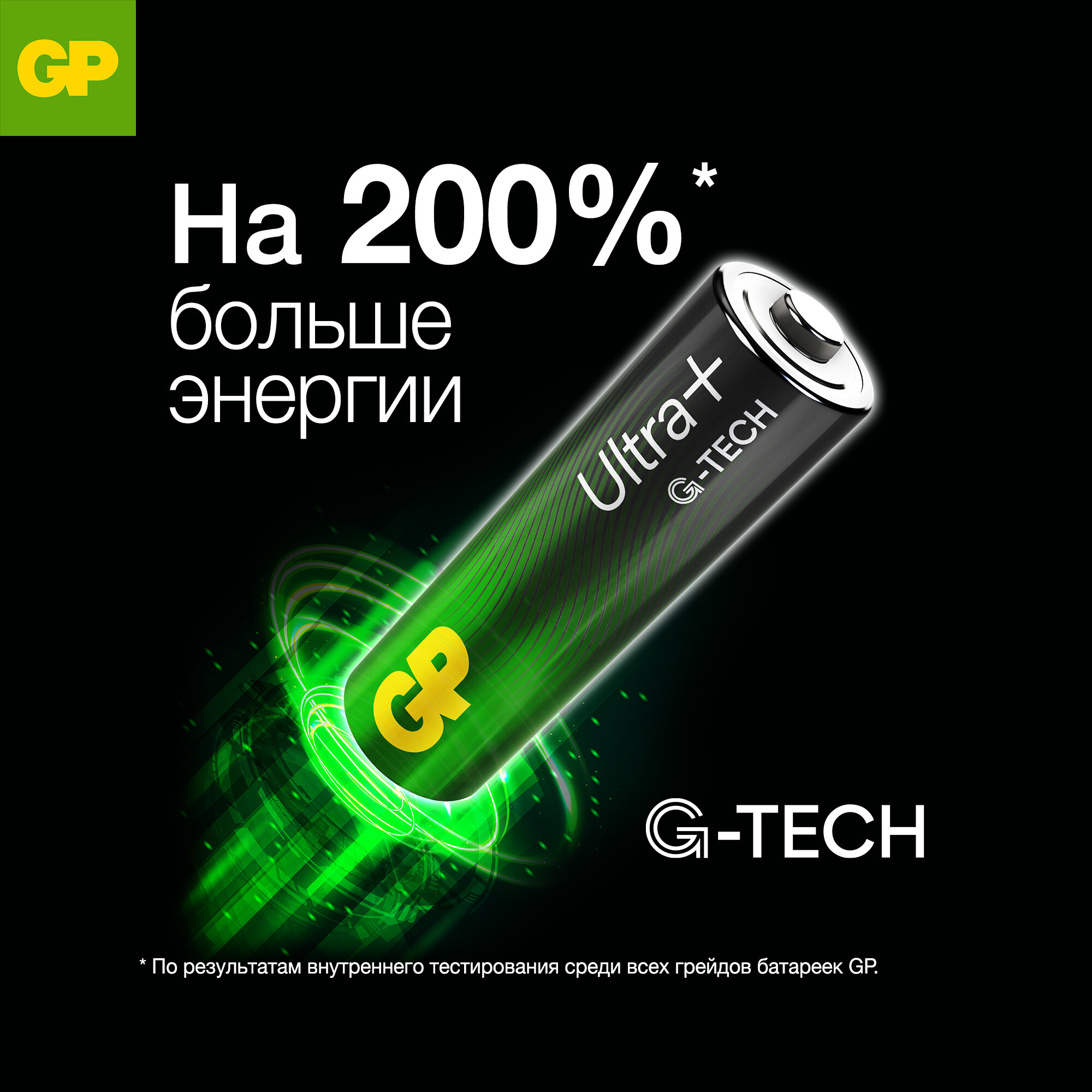 Батарейки АА пальчиковые алкалиновые GP G-TECH Ultra Plus 15AUPA21, набор 4 шт