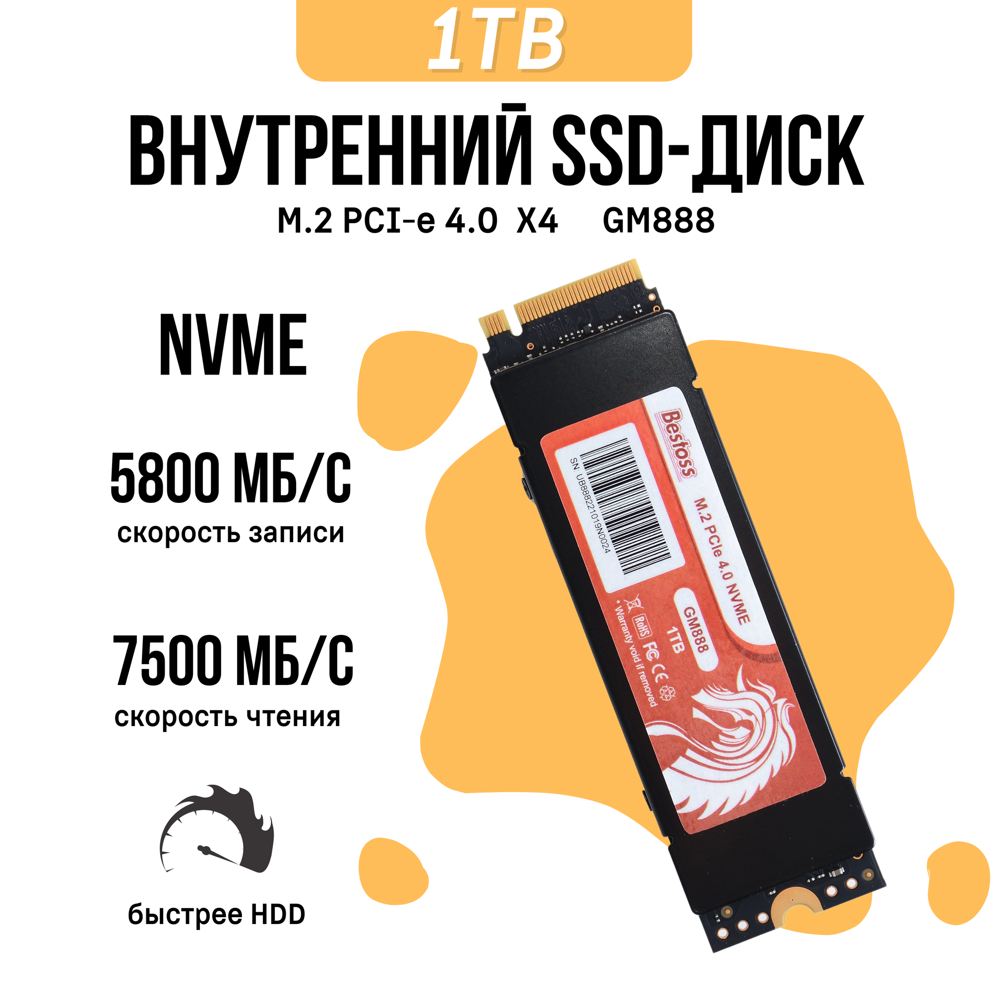 Внутренний SSD диск Bestoss M.2 NVMe, PCIe x4.0 GM888/1 TB