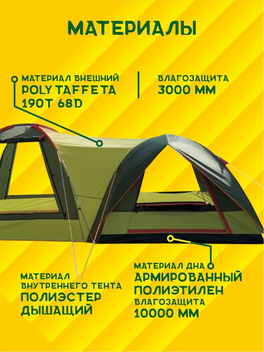 4х местная палатка и шатер для отдыха MirCamping
