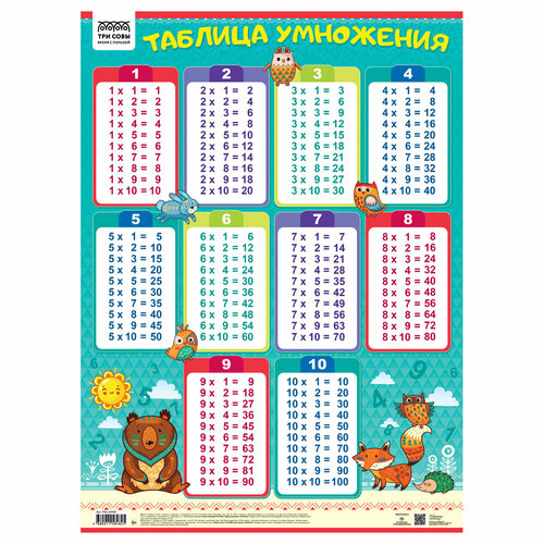 Плакат обучающий ТРИ совы Таблица умножения 440600мм 10 штук 854₽